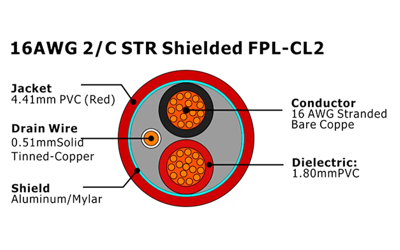 XF-16AWG 2C STR Blindado FPL-CL2 Cabo de Alarme de Incêndio