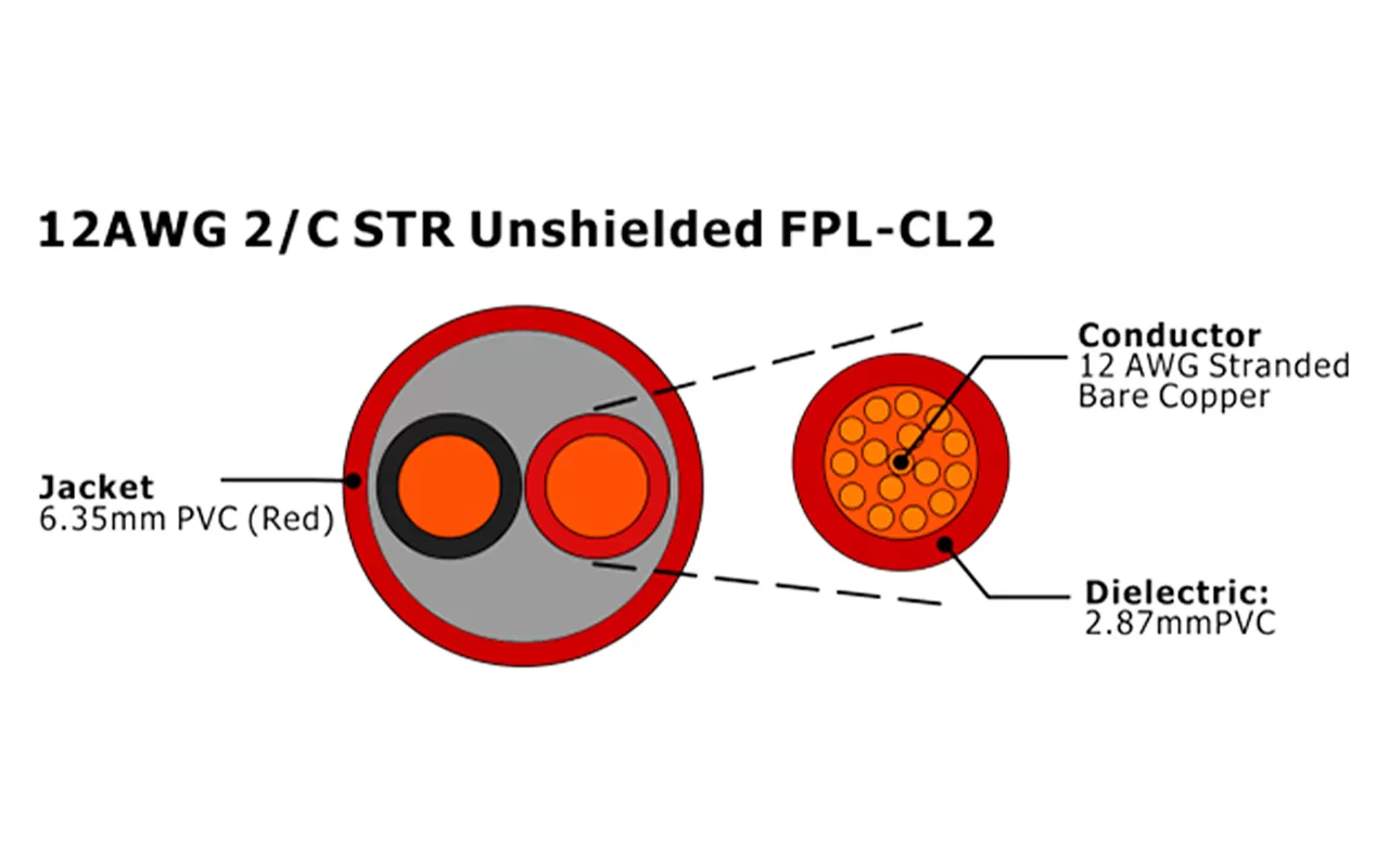 XF-12AWG 2C STR Cabo de Alarme de Incêndio FPL-CL2 não blindado