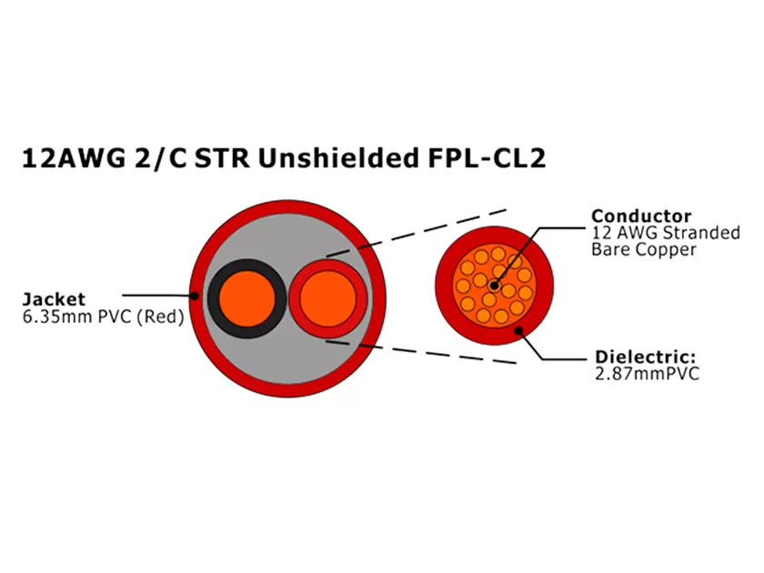 XF-12AWG 2C STR Cabo de Alarme de Incêndio FPL-CL2 não blindado