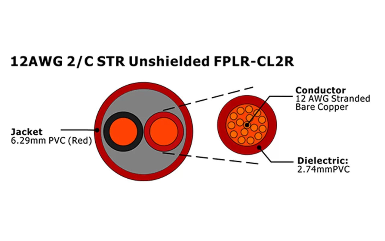 XF-12AWG 2C STR Cabo de Alarme de Incêndio FPLR-CL2R não blindado