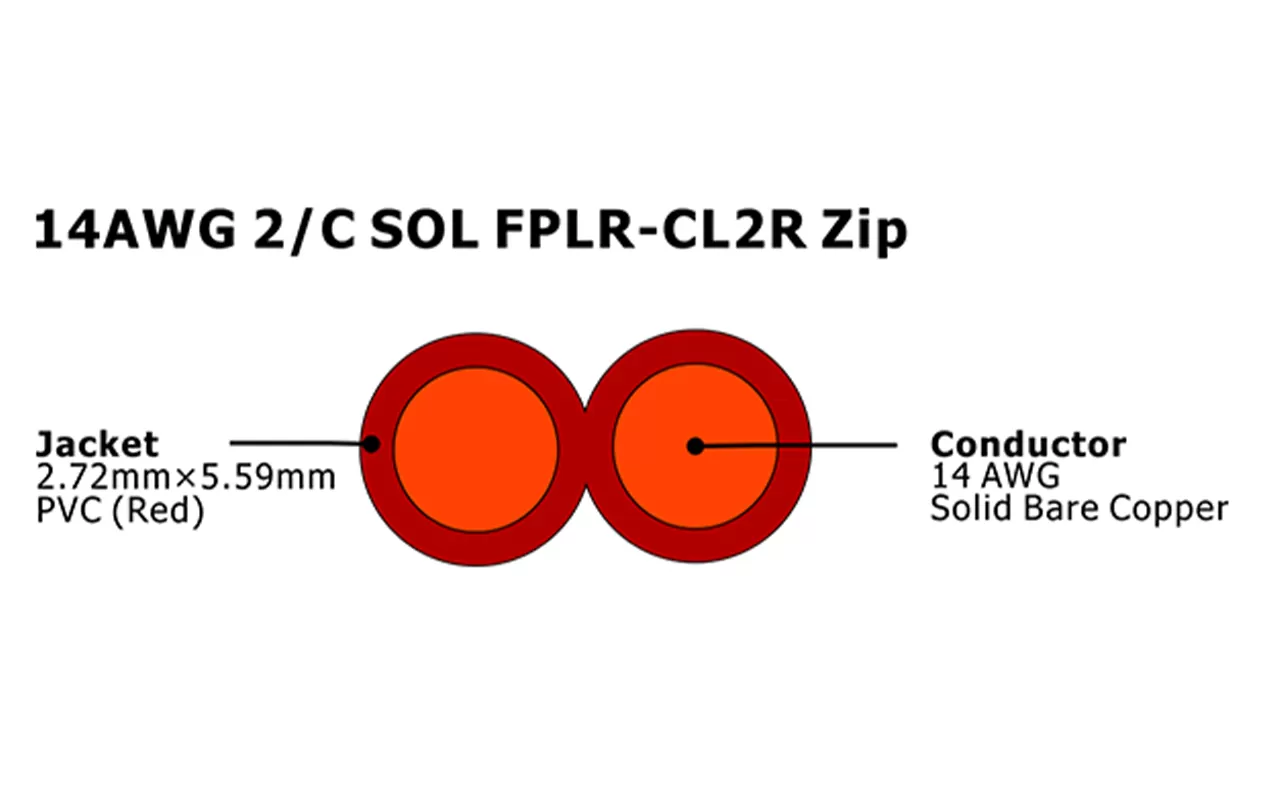 XF-14AWG 2/C SOL FPLR-CL2R Zip Cabo de alarme de incêndio não blindado
