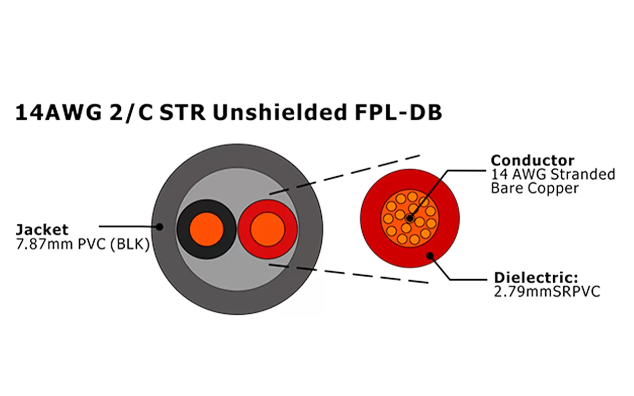 XF-14AWG 2C STR Cabo de Alarme de Incêndio FPL-DB não blindado