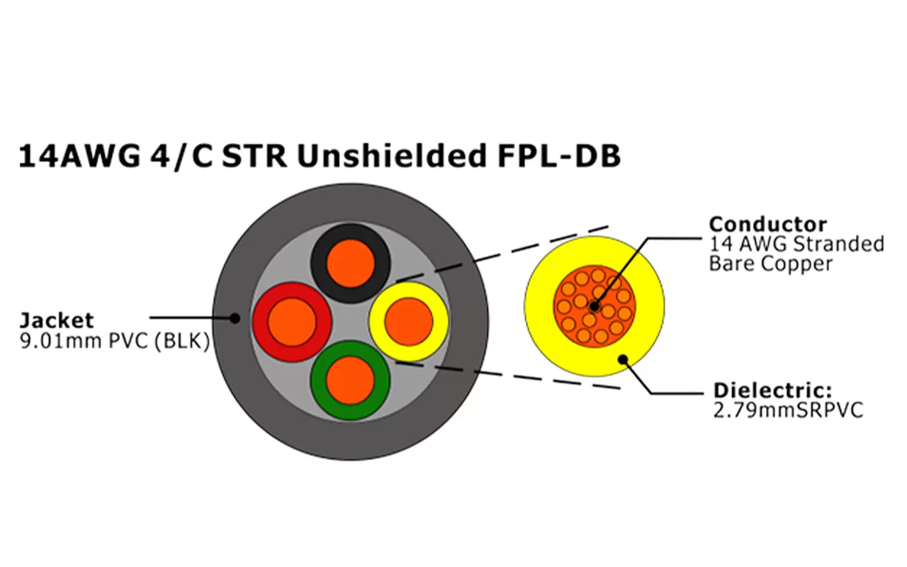 XF-14AWG 4C STR FPL-DB não blindado Cabo de Alarme de Incêndio