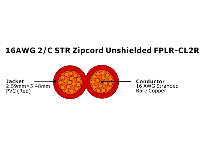 XF-16AWG 2/C STR Zipcord Cabo de alarme de incêndio FPLR-CL2R não blindado