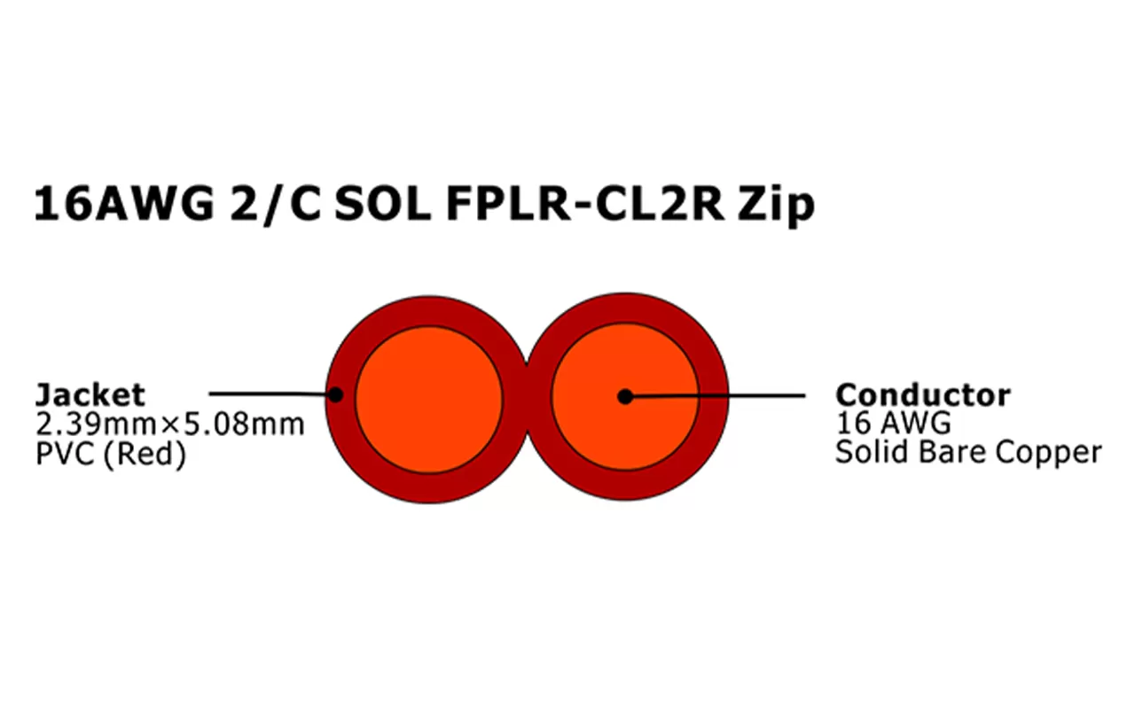 XF-16AWG 2C SOL FPLR-CL2R Zip Cabo de alarme de incêndio não blindado