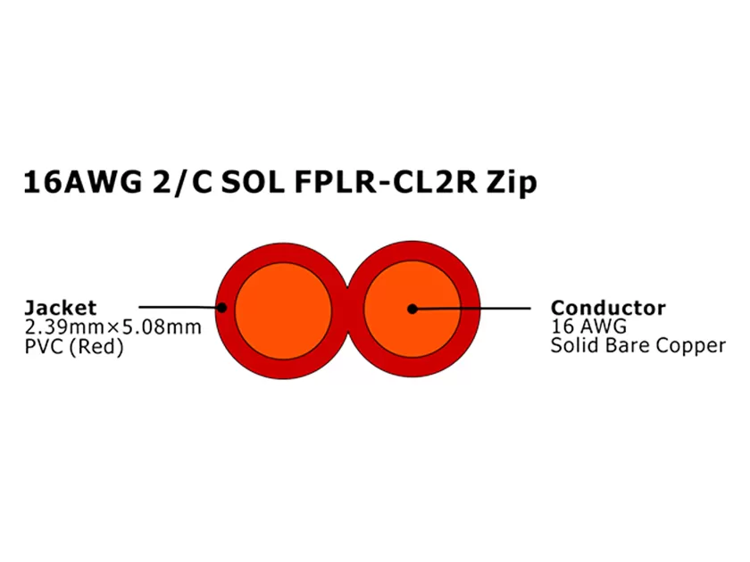 XF-16AWG 2C SOL FPLR-CL2R Zip Cabo de alarme de incêndio não blindado