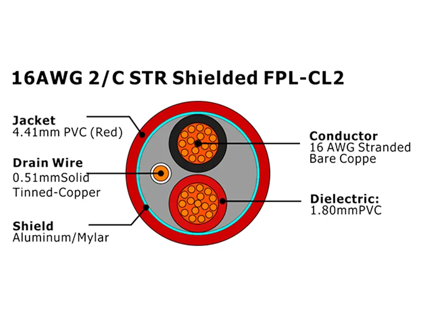 XF-16AWG 2C STR Blindado FPL-CL2 Cabo de Alarme de Incêndio