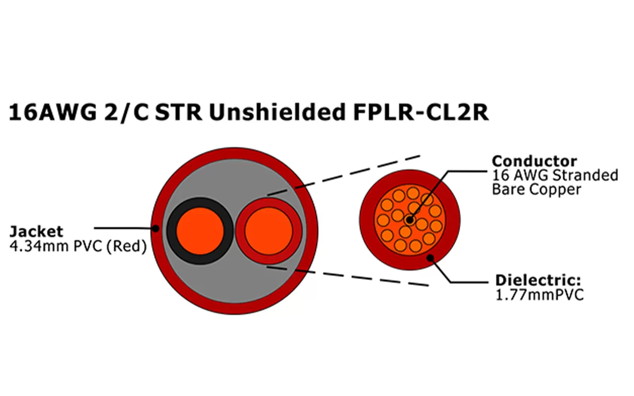 XF-16AWG 2C STR Cabo de Alarme de Incêndio FPLR-CL2R não blindado
