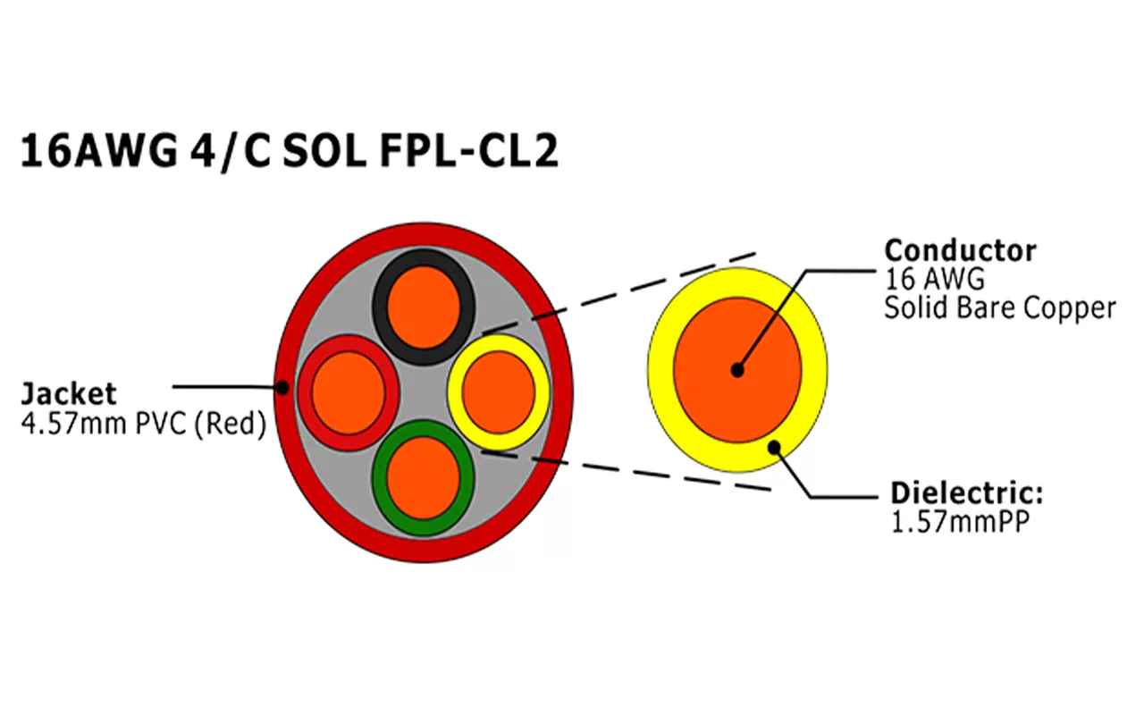 XF-16AWG 4C SOL FPL-CL2 cabo de alarme de incêndio não blindado