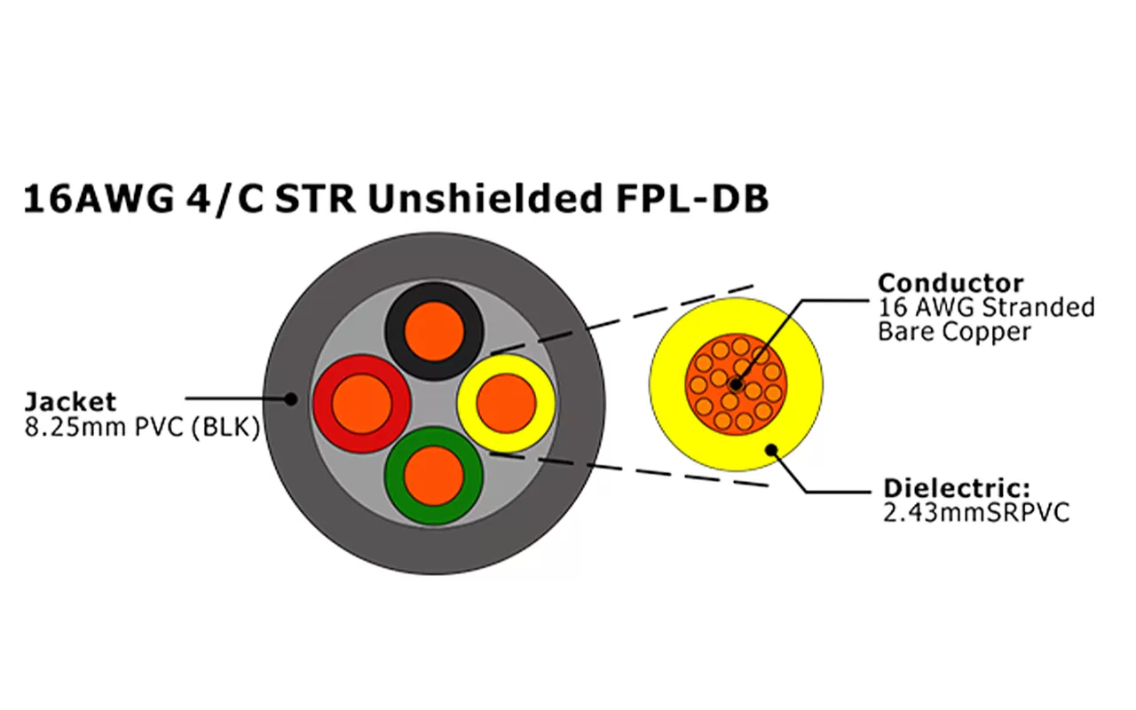XF-16AWG 4C STR FPL-DB não blindado Cabo de Alarme de Incêndio