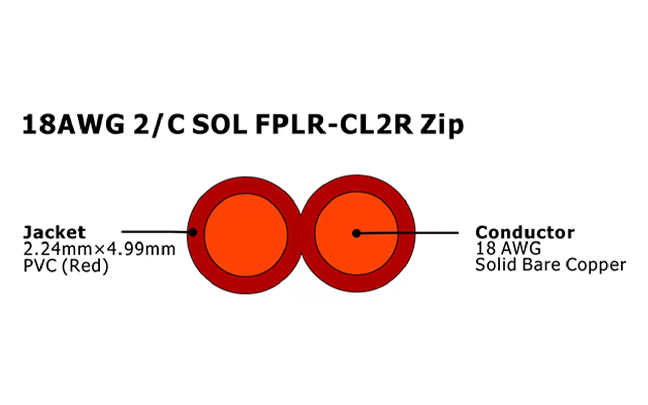 XF-18AWG 2C SOL FPLR-CL2R Zip Cabo de alarme de incêndio não blindado