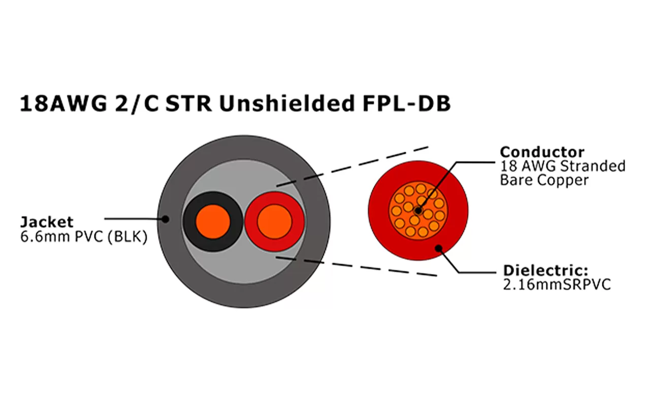 XF-18AWG 2C STR Cabo de Alarme de Incêndio FPL-DB não blindado