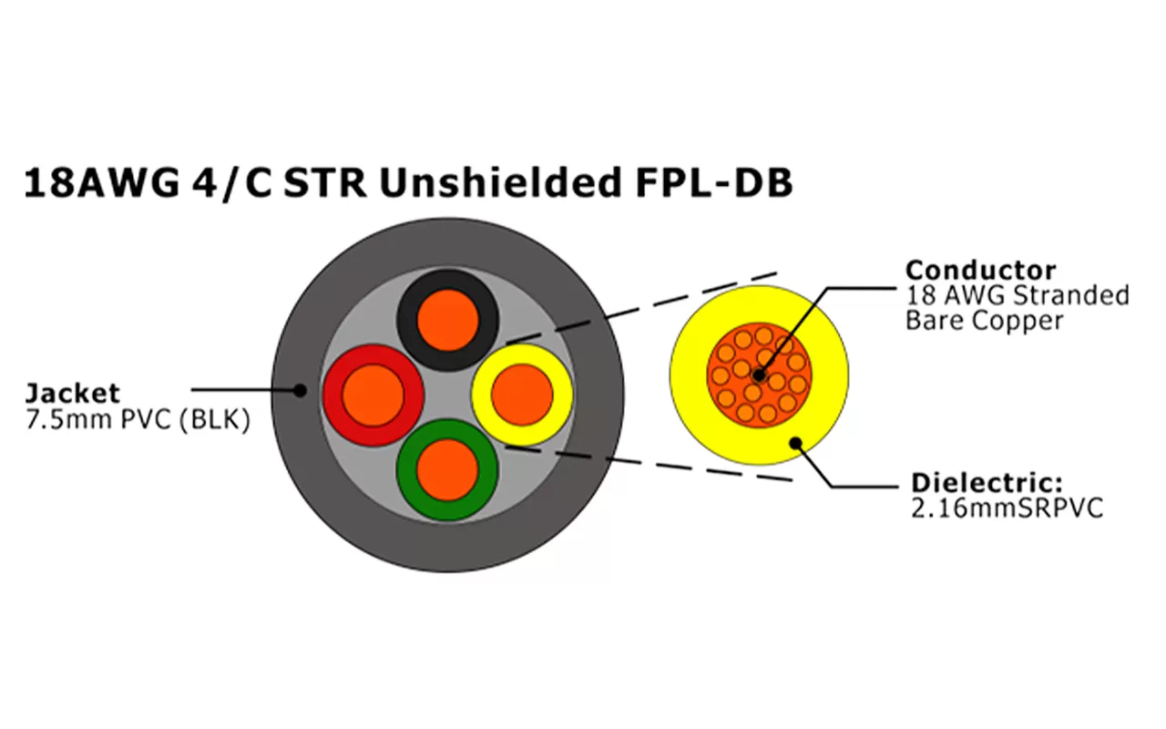 XF-18AWG 4C STR FPL-DB não blindado Cabo de Alarme de Incêndio