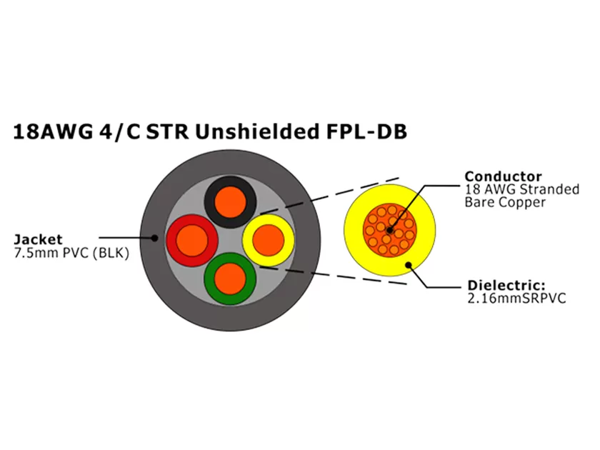 XF-18AWG 4C STR FPL-DB não blindado Cabo de Alarme de Incêndio